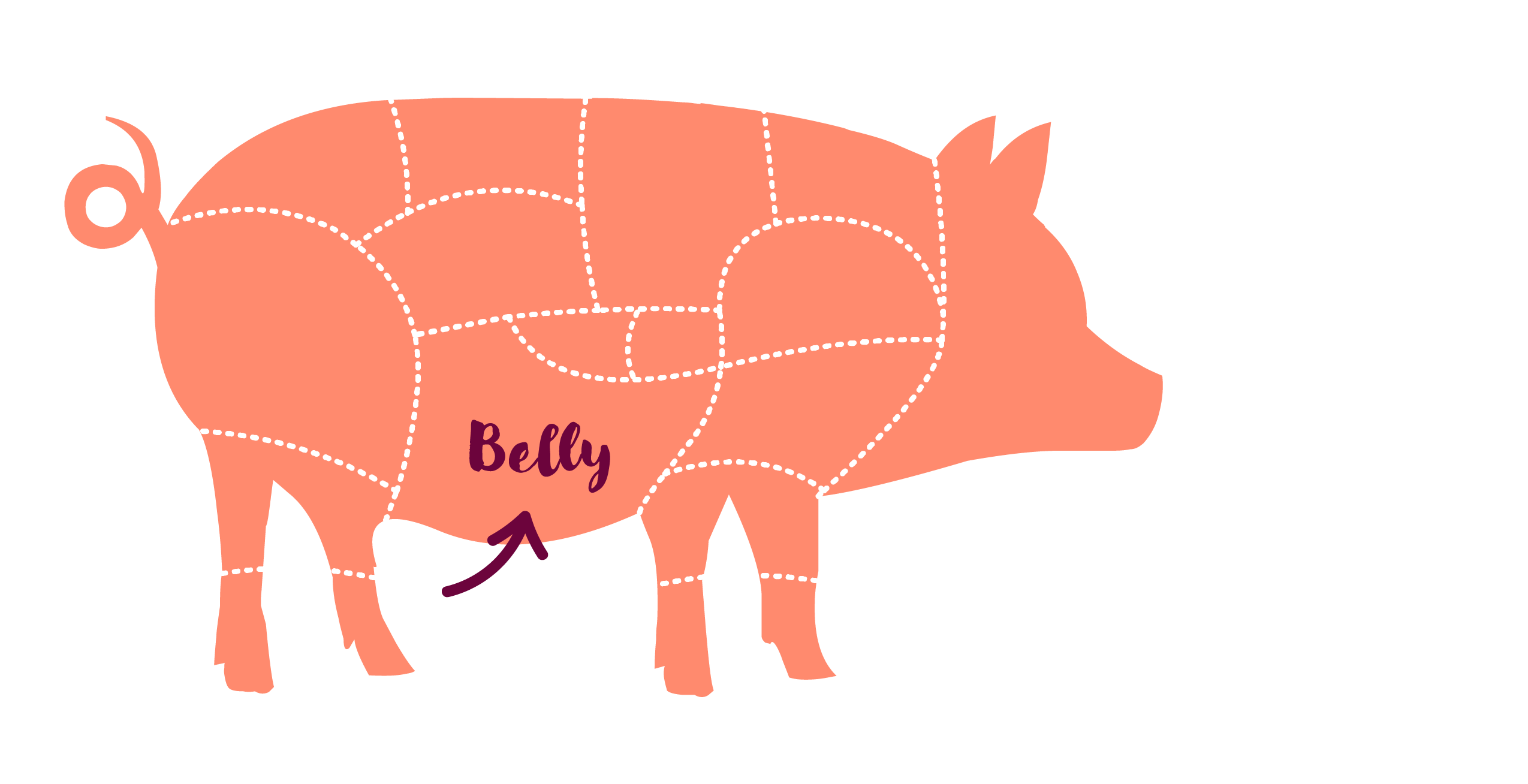 Le Graton Lyonnais - Sort and cut